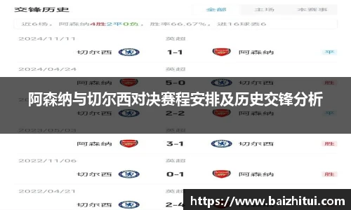 55世纪平台